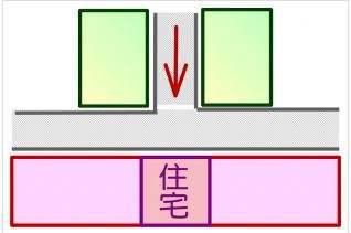 华体育会app下载官网：门的风水切切不行玩忽！(图3)