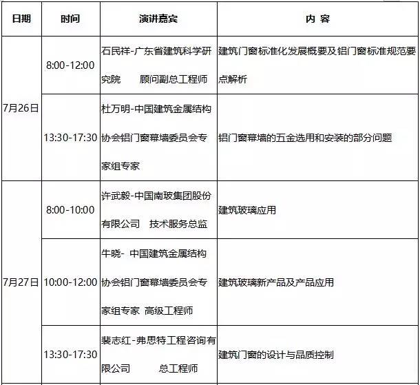 华体育手机版app官网下载：门窗时间新规大透析支配第一手材料！(图3)