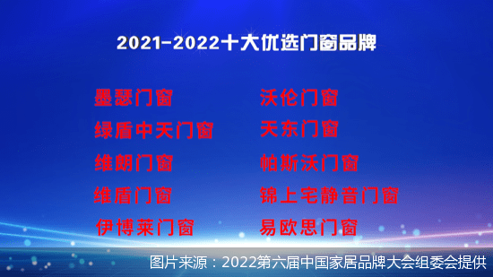 华体育手机版app官网下载：2021-2022十大优选门窗品牌公然荒布(图1)