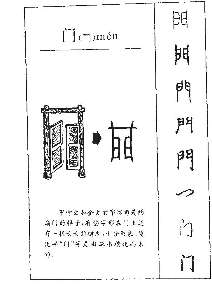 门字取名的寄意(图1)