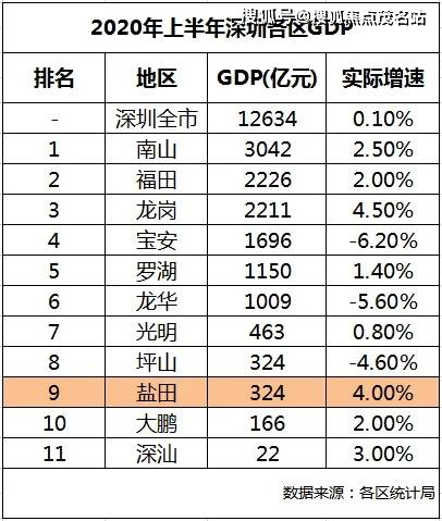 中房翰林门(上风、劣势)领会一文读懂（附精细材料）(图4)