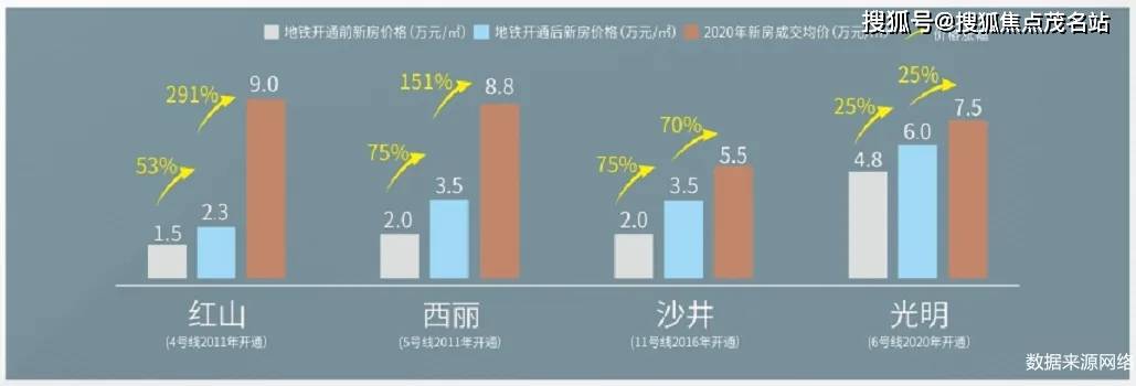 中房翰林门(上风、劣势)领会一文读懂（附精细材料）(图8)