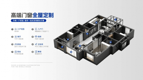 门窗十大品牌 ——「美沃门窗X天猫」实现当地化策略互助(图6)